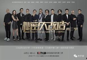 糟糕厨子大改造 第二季,华丽逆袭，美食梦想启航